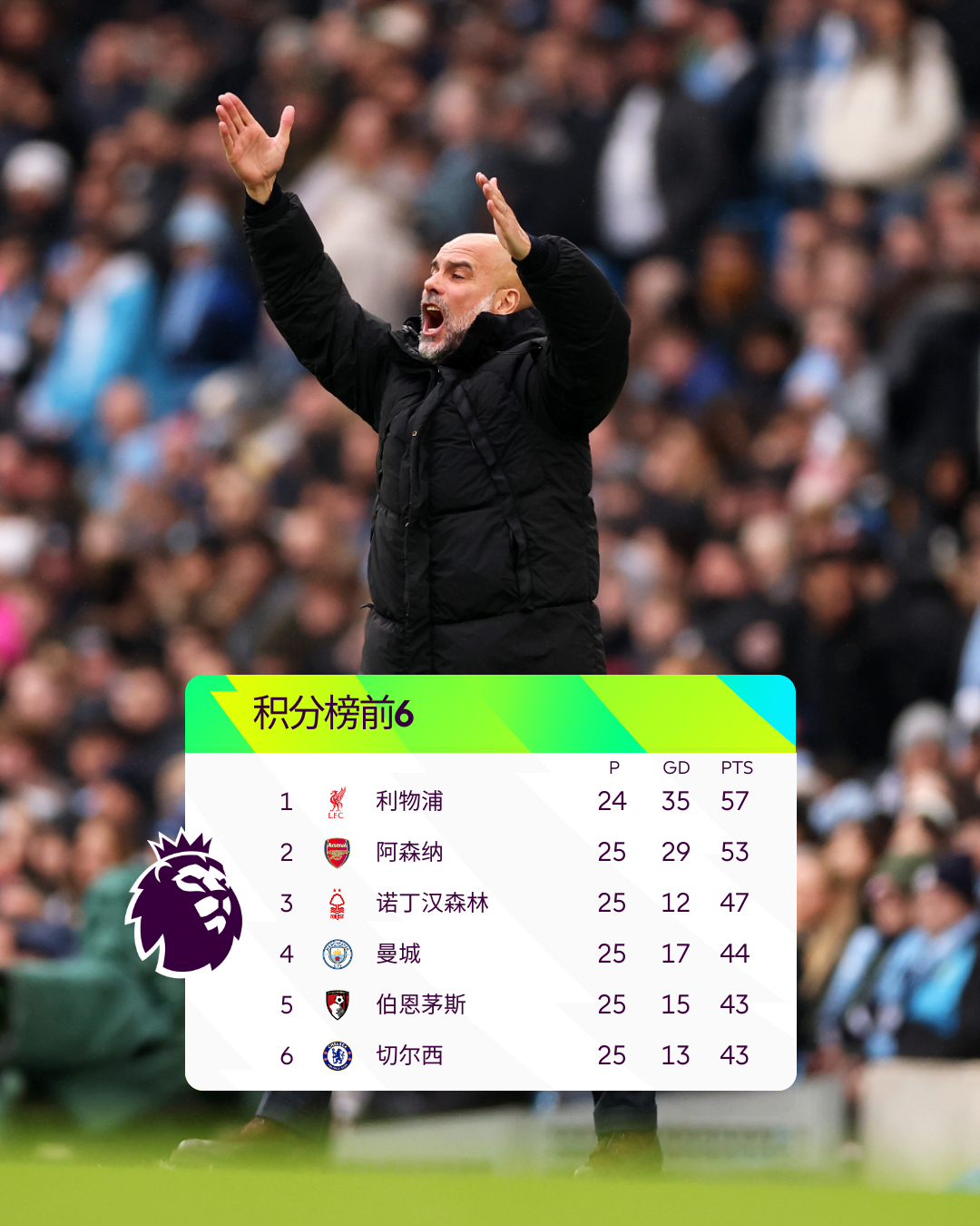 今晨皇家马德里调整名单以备英超，绝杀压哨环节打磨，气氛紧张，年轻球员得到机会的简单介绍-开云官网入口