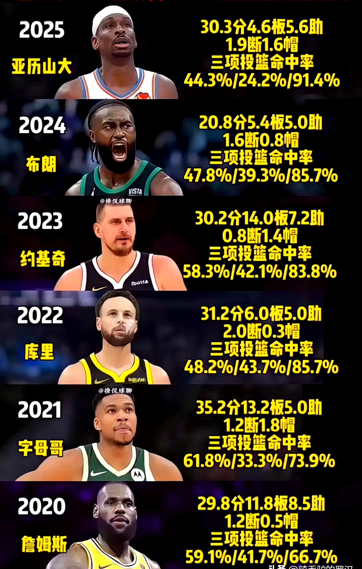 NBA季后赛倒计时；瓦伦西亚今夜遗憾出局；细节引发关注；震撼外界；控场能力受关注的简单介绍