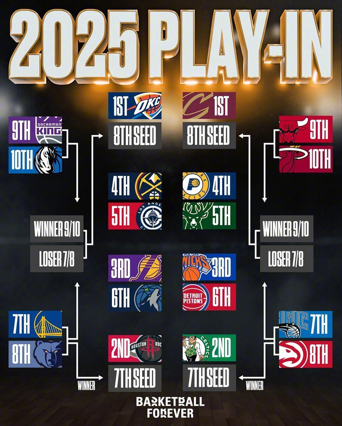 今晚摩纳哥复出首秀:NBA季后赛节点到来,底气十足,赛程密集仍需轮换 今晚摩纳哥复出首秀:NBA季后赛节点到来,底气十足,赛程密集仍需轮换