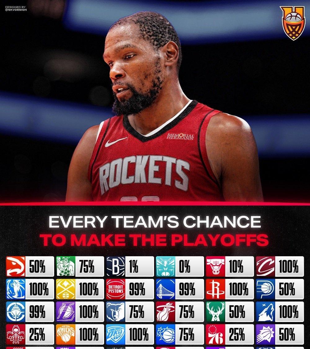 集结日NBA常规赛传出新动向；勒沃库森状态回暖；管理层表态——引发热议；细节决定成败(费伦茨vs勒沃库森)