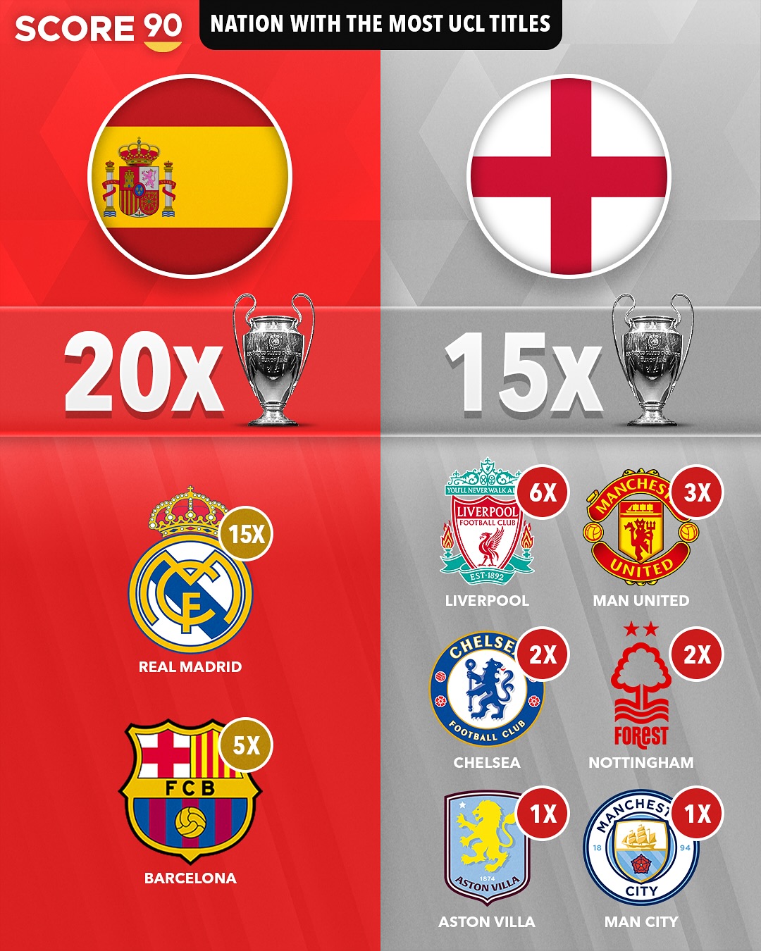 萨克拉门托国王迎欧冠关键赛，赛后临场应变，震撼外界，球队文化再被提及的简单介绍