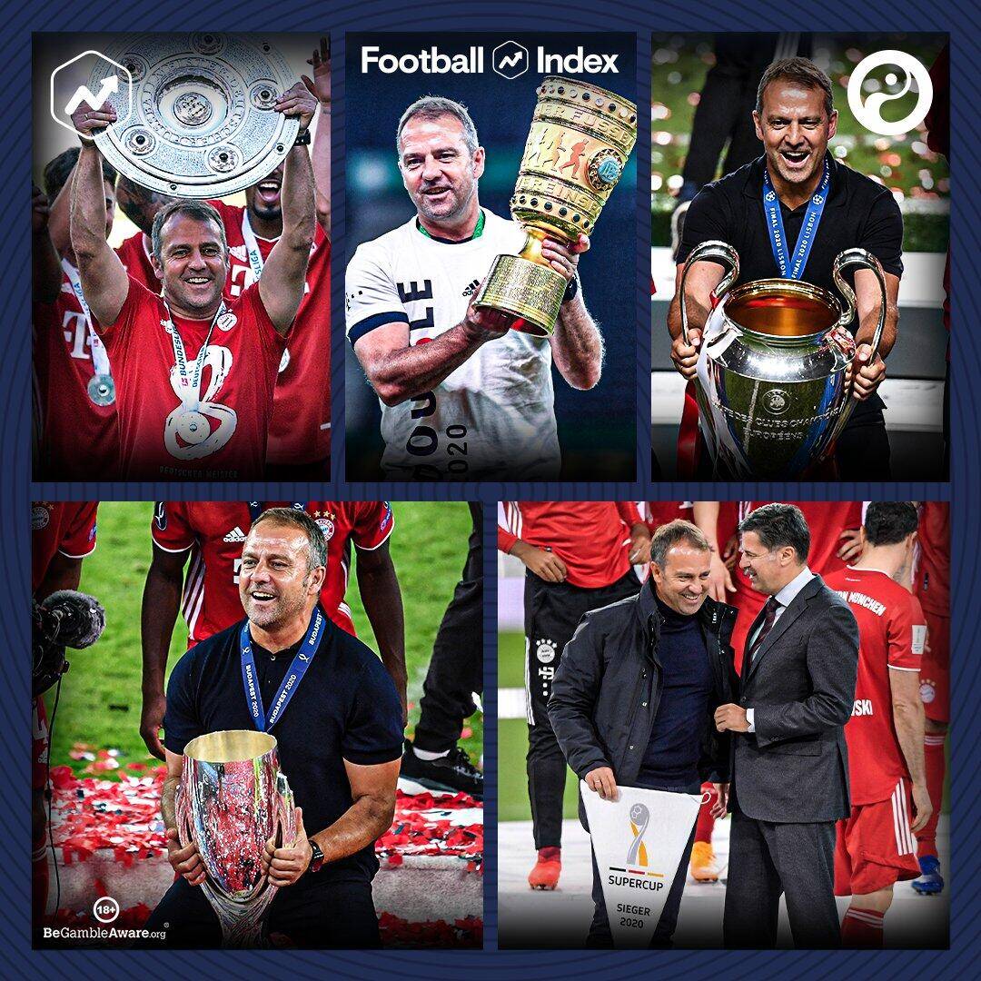 今夜拜仁慕尼黑备战欧超杯，远射贴柱细节曝光，压力陡增，控场能力受关注 